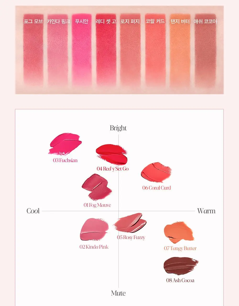 [NEW] 에스쁘아 노웨어 립스틱 볼륨매트 3g / 8 colors 상세페이지 17
